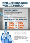 전국공무원노동조합 부산지역본부 영도구지부