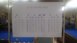 전국공무원노동조합 부산지역본부 동구지부 2017년 제2회 동구청 당구회 당구대회 개최결과