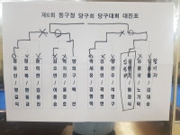 전국공무원노동조합 부산지역본부 동구지부