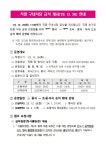 전국공무원노동조합 부산지역본부 강서구지부 구내식당 이용 한방에 정리(시청) - 외부인 이용제한 원칙(식품위생법 제2조)