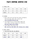 전국공무원노동조합 부산지역본부 중구지부