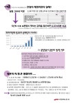 전국공무원노동조합 부산지역본부 중구지부