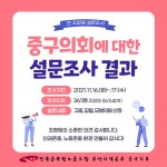 전국공무원노동조합 부산지역본부 중구지부 중구의회에 대한 설문조사 결과