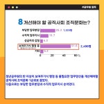 전국공무원노동조합 부산지역본부 중구지부 부산 청년공무원 2,918명의 생각은?