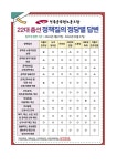 전국공무원노동조합 부산지역본부 중구지부