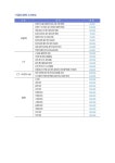 전국공무원노동조합 부산지역본부 중구지부 속바른내과 종합검진 안내