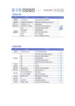 전국공무원노동조합 부산지역본부 중구지부 속바른내과 종합검진 안내