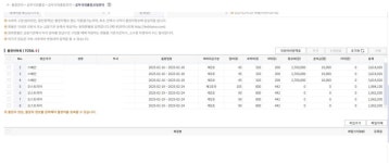 전국공무원노동조합 부산지역본부 남구지부 이해가 안갑니다