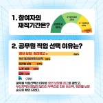 전국공무원노동조합 부산지역본부 2024년 부산 청년공무원 실태조사 결과
