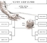전국공무원노동조합 부산지역본부 북구지부 북구지부 부서별 당구대회 대진표 확정