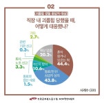 전국공무원노동조합 부산지역본부 북구지부