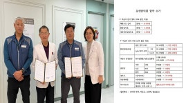 전국공무원노동조합 소방본부 충북소방지부 동생 한의원 업무협약