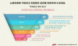 전국공무원노동조합 대구지역본부 동구지부 차곡차곡 복지가 쌓여 갑니다!