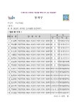전국공무원노동조합 서울지역본부 동작구지부 일반직 공무원 인사발령(정년퇴직)