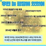 전국공무원노동조합 경남지역본부 함안군지부 117주년 3.8 세계 여성의 날 카드뉴스