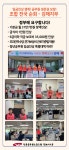 전국공무원노동조합 경남지역본부 김해시지부 임금인상 쟁취! 조합 전국 순회 - 김해지부 선전전