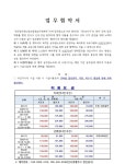 전국공무원노동조합 경남지역본부 (주)모디이-경남본부 캠핑장이용 업무협약