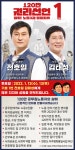 전국공무원노동조합 전남지역본부 곡성군지부 120만의 목소리를 국회로!!