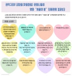 전국공무원노동조합 서울지역본부 관악구지부