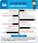 전국공무원노동조합 서울지역본부 광진구지부 [소식지] 2월 광진구지부 활동보고