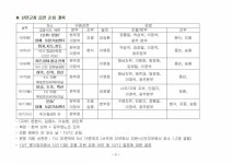 전국공무원노동조합 광주지역본부 2017년03월15일(수)