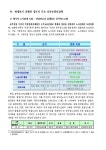 전국공무원노동조합 경기지역본부 경기도청지부