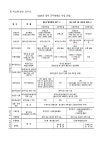 전국공무원노동조합 경기지역본부 경기도청지부