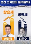 전국공무원노동조합 전남지역본부 순천시지부