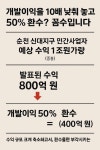 전국공무원노동조합 전남지역본부 순천시지부 노관규시장과 순천시에 경악을하다