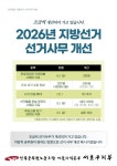 전국공무원노동조합 서울지역본부 서초구지부 [알림]2026년 지방선거 선거사무 일부 개선