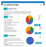 전국공무원노동조합 서울지역본부 서초구지부 행정사무감사 개선을 요구한다