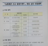 전국공무원노동조합 서울지역본부 서대문구지부 농협계란 명칭 공모:당선작:농협계란
