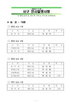 전국공무원노동조합 부산지역본부 서구지부 격국 망사 단행