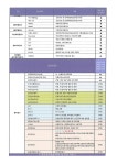 전국공무원노동조합 부산지역본부 서구지부