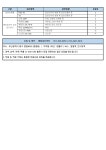 전국공무원노동조합 부산지역본부 서구지부 2026 건강검진 -힘내라병원