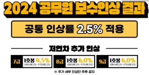 전국공무원노동조합 서울지역본부 강서구지부