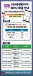 전국공무원노동조합 서울지역본부 강서구지부 [알림] 강서구지부 MOU 협약안내((주)넥센타이어)