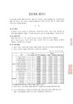 전국공무원노동조합 경남지역본부 통영시지부 복지사업 업무제휴 안내 (스탠포드호텔앤리조트 주식회사)