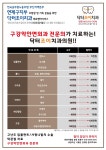 전국공무원노동조합 부산지역본부 연제구지부 2024.03.15. - 닥터조이치과 협약 체결