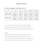 전국공무원노동조합 전남지역본부 여수시지부 유캐슬 휘티니스&사우나, 골프연습장 업무협약 체결