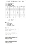 전국공무원노동조합 광주지역본부 북구지부