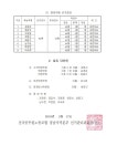 전국공무원노동조합 경남지역본부 산청군지부