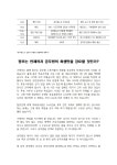 전국공무원노동조합 경남지역본부 남해군지부