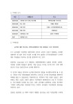 전국공무원노동조합 대구지역본부 달서구지부  [보도자료] 내란동조 국가인권위 규탄 기자회견