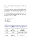 전국공무원노동조합 서울지역본부 도봉구지부 [보도자료] 공무원노조 대선요구안 발표 기자회견