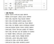 전국공무원노동조합 경남지역본부 의령군지부