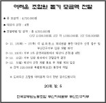 전국공무원노동조합 부산지역본부 부산진구지부