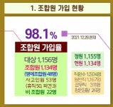 전국공무원노동조합 세종충남지역본부 부여군지부 2년반 제10기 주요사업보고
