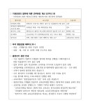 전국공무원노동조합 경기지역본부 안성시지부