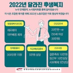 전국공무원노동조합 세종충남지역본부 부여군지부 2022년 달라진 후생복지